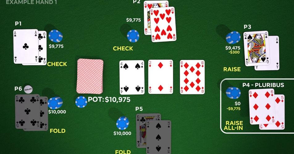 Texas Holdem India icon